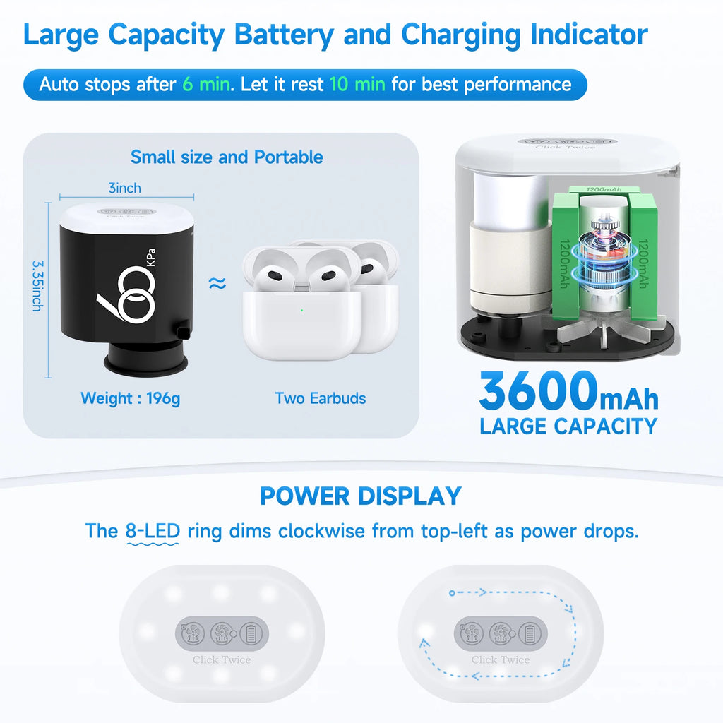 Rechargeable travel vacuum pump with reusable storage bags